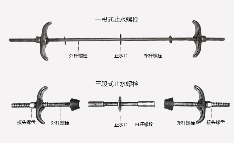 止水螺栓的價格是怎么計算的呢？