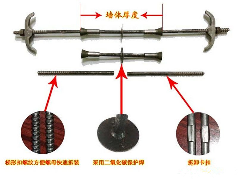 止水螺栓拆分圖