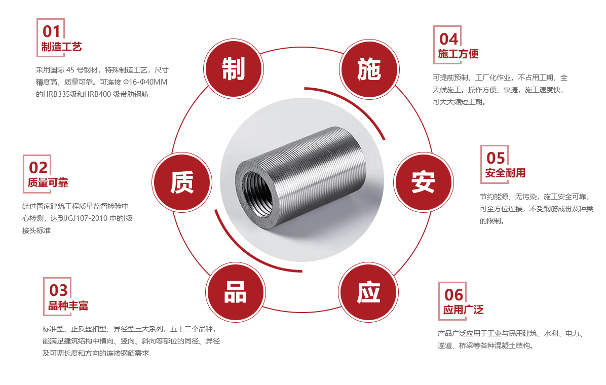 鋼筋套筒01